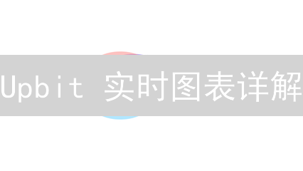 Upbit 实时图表详解：掌握这 6 个技巧，提升加密货币交易效率
