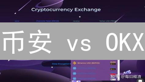 币安 vs OKX：谁更重视你的隐私？2024 加密货币交易所隐私大比拼！